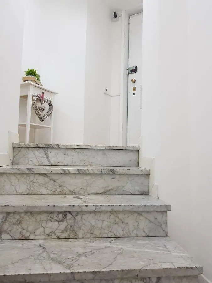 M.H.S. Apartment Milan Italy